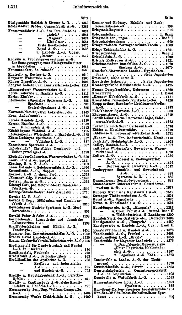 Compass. Finanzielles Jahrbuch 1923: Band III: Jugoslawien, Ungarn. - Seite 68