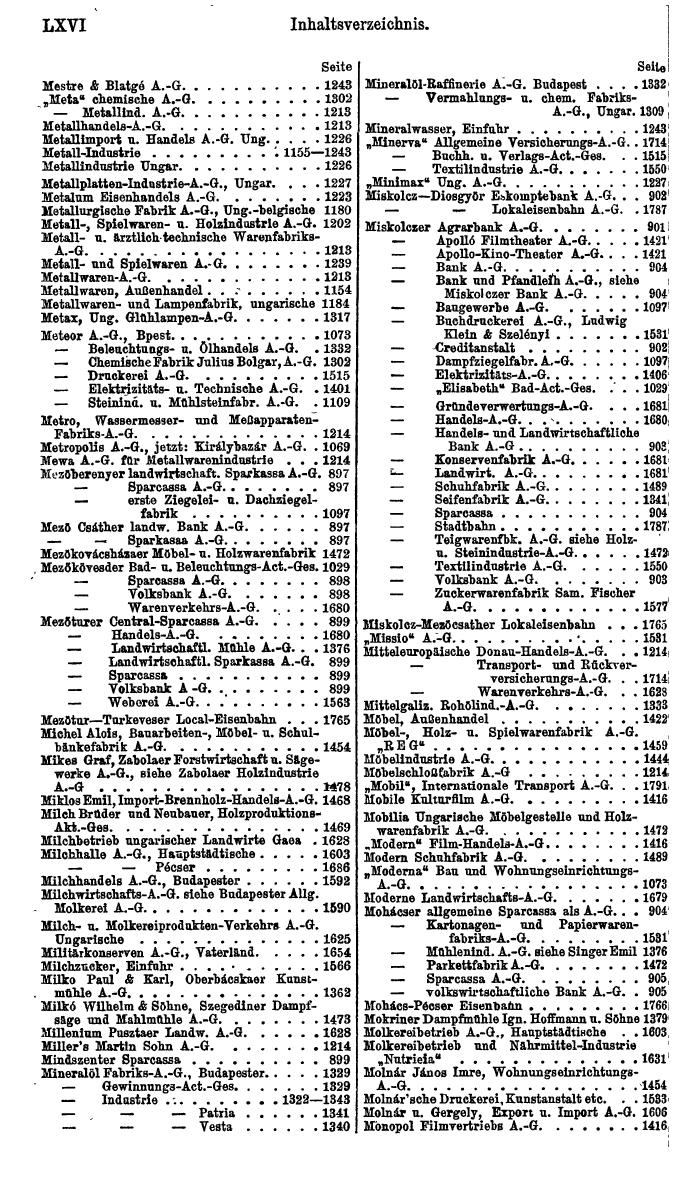 Compass. Finanzielles Jahrbuch 1923: Band III: Jugoslawien, Ungarn. - Seite 72