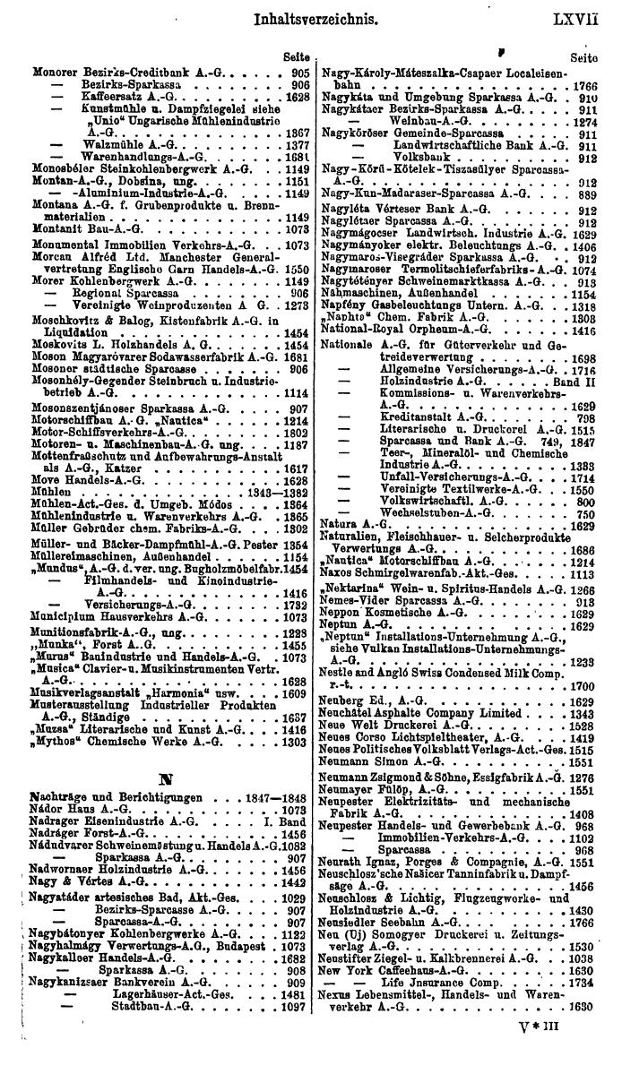 Compass. Finanzielles Jahrbuch 1923: Band III: Jugoslawien, Ungarn. - Page 73
