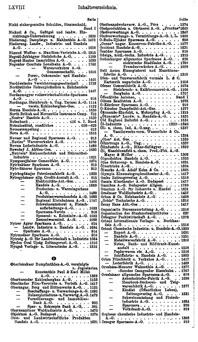 Compass. Finanzielles Jahrbuch 1923: Band III: Jugoslawien, Ungarn. - Page 74
