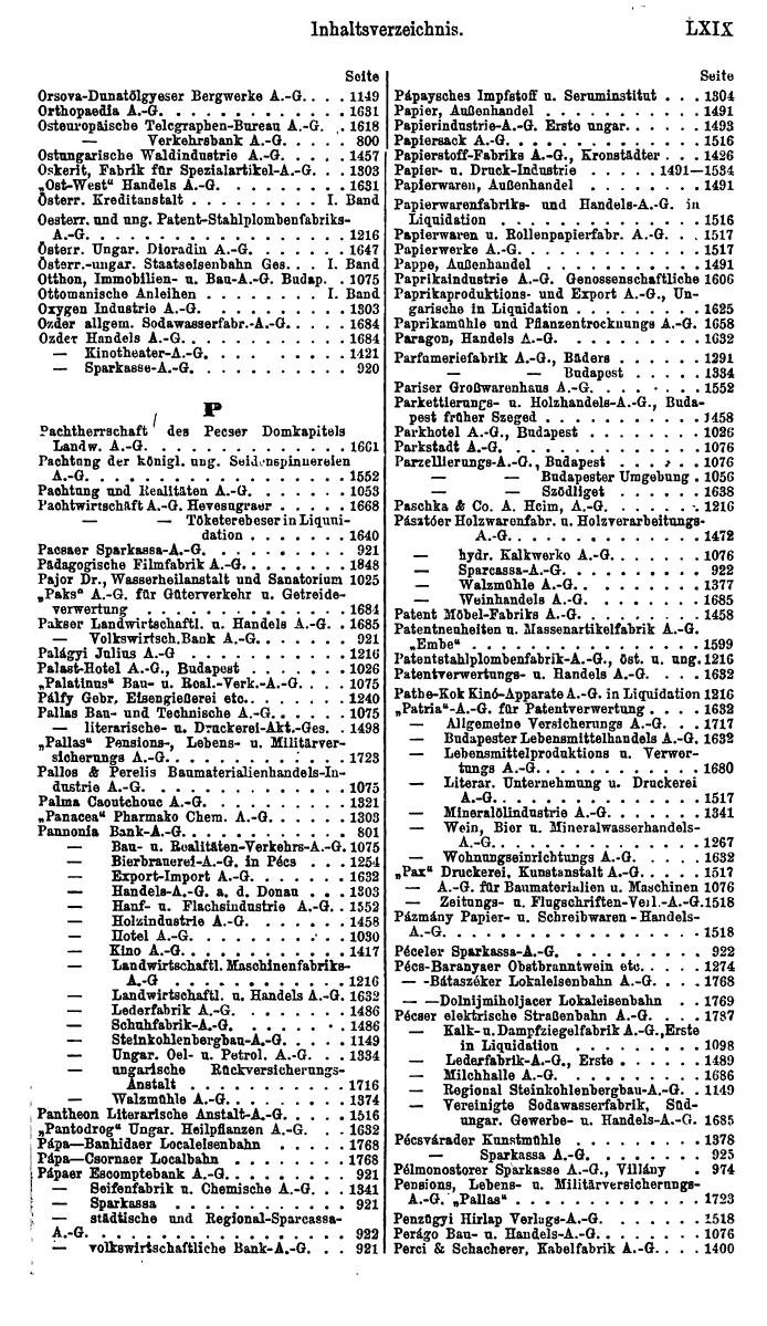 Compass. Finanzielles Jahrbuch 1923: Band III: Jugoslawien, Ungarn. - Seite 75