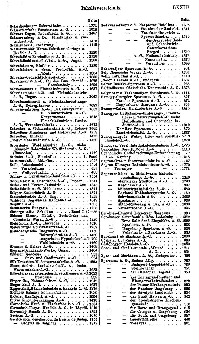 Compass. Finanzielles Jahrbuch 1923: Band III: Jugoslawien, Ungarn. - Seite 79