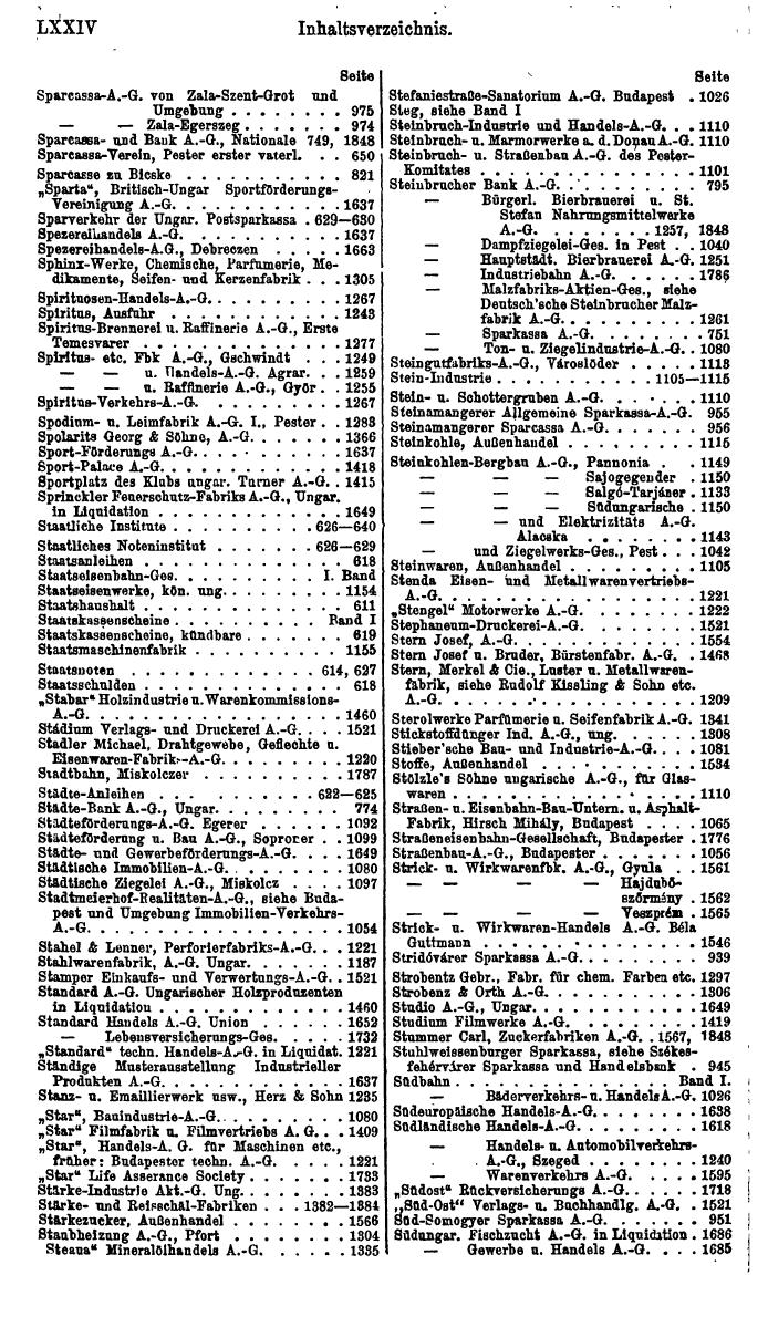 Compass. Finanzielles Jahrbuch 1923: Band III: Jugoslawien, Ungarn. - Seite 80