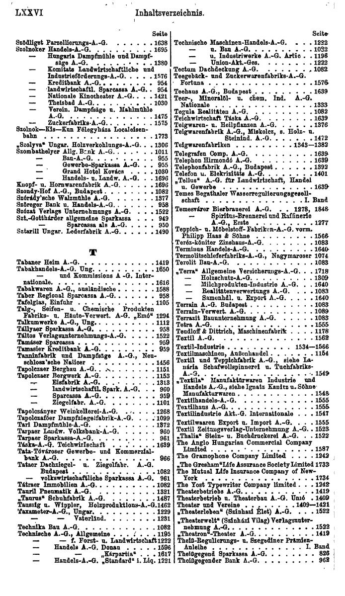Compass. Finanzielles Jahrbuch 1923: Band III: Jugoslawien, Ungarn. - Seite 82