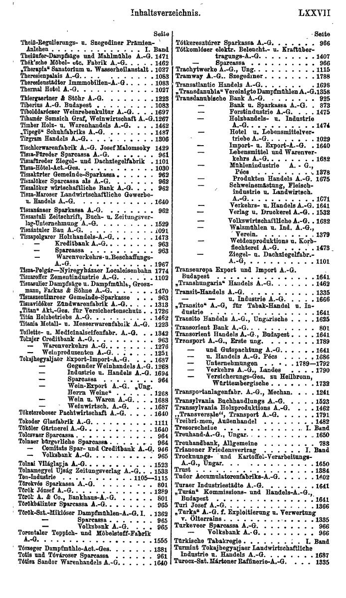 Compass. Finanzielles Jahrbuch 1923: Band III: Jugoslawien, Ungarn. - Seite 83