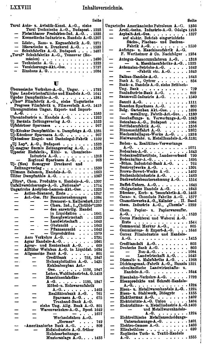Compass. Finanzielles Jahrbuch 1923: Band III: Jugoslawien, Ungarn. - Page 84
