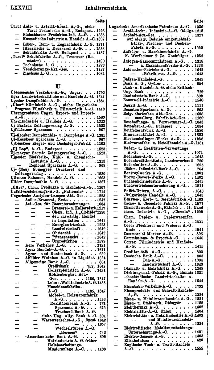 Compass. Finanzielles Jahrbuch 1923: Band III: Jugoslawien, Ungarn. - Seite 84