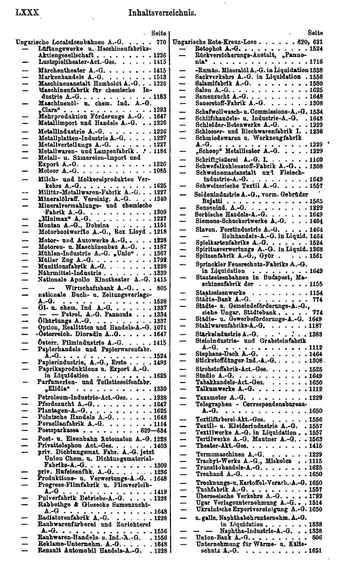 Compass. Finanzielles Jahrbuch 1923: Band III: Jugoslawien, Ungarn. - Seite 86