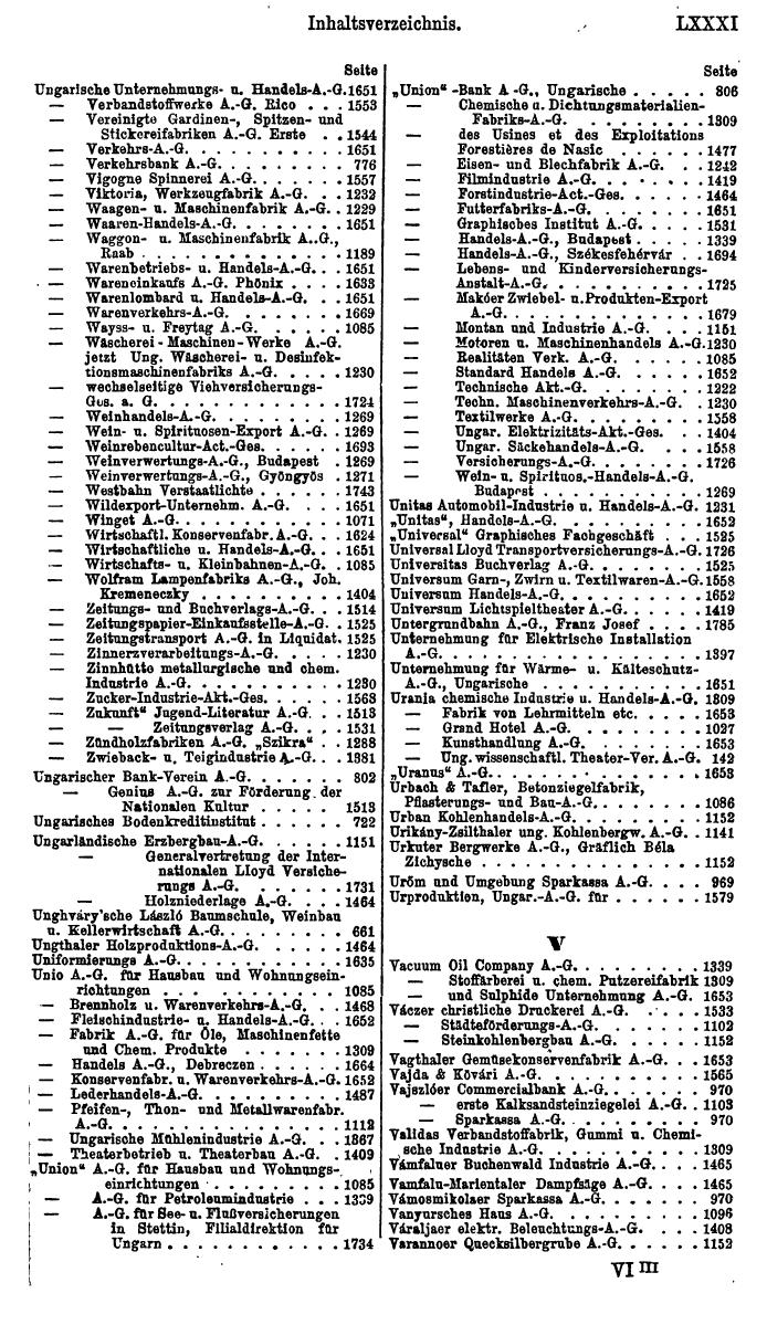 Compass. Finanzielles Jahrbuch 1923: Band III: Jugoslawien, Ungarn. - Seite 87