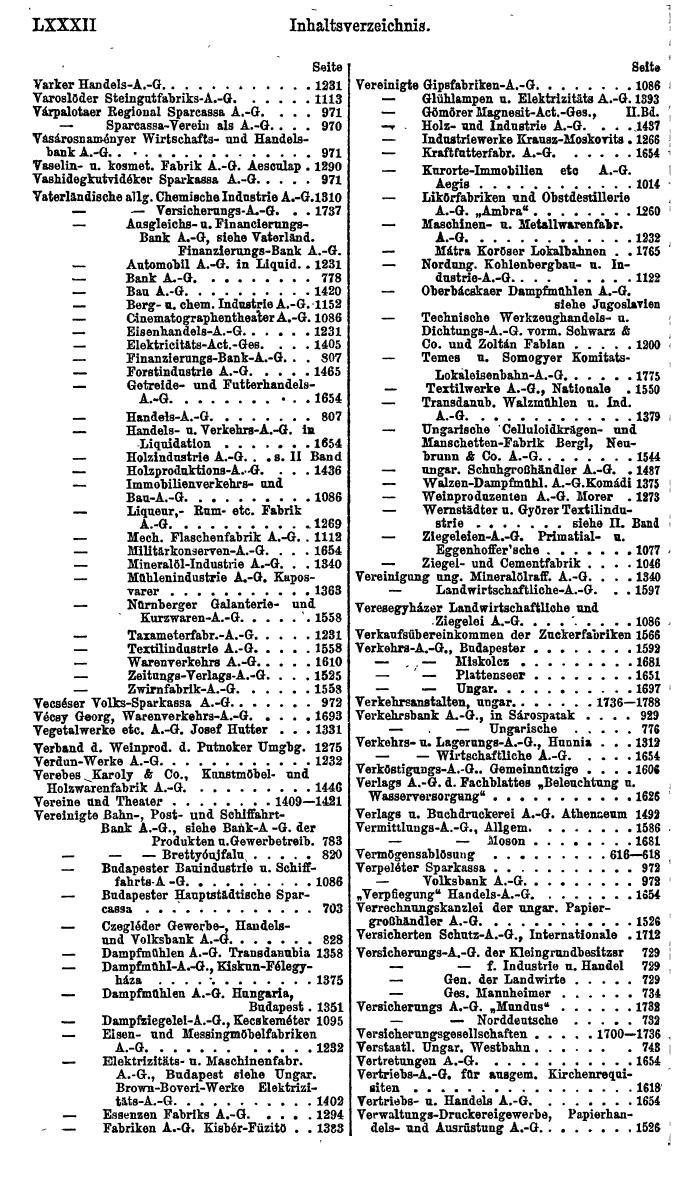 Compass. Finanzielles Jahrbuch 1923: Band III: Jugoslawien, Ungarn. - Seite 88