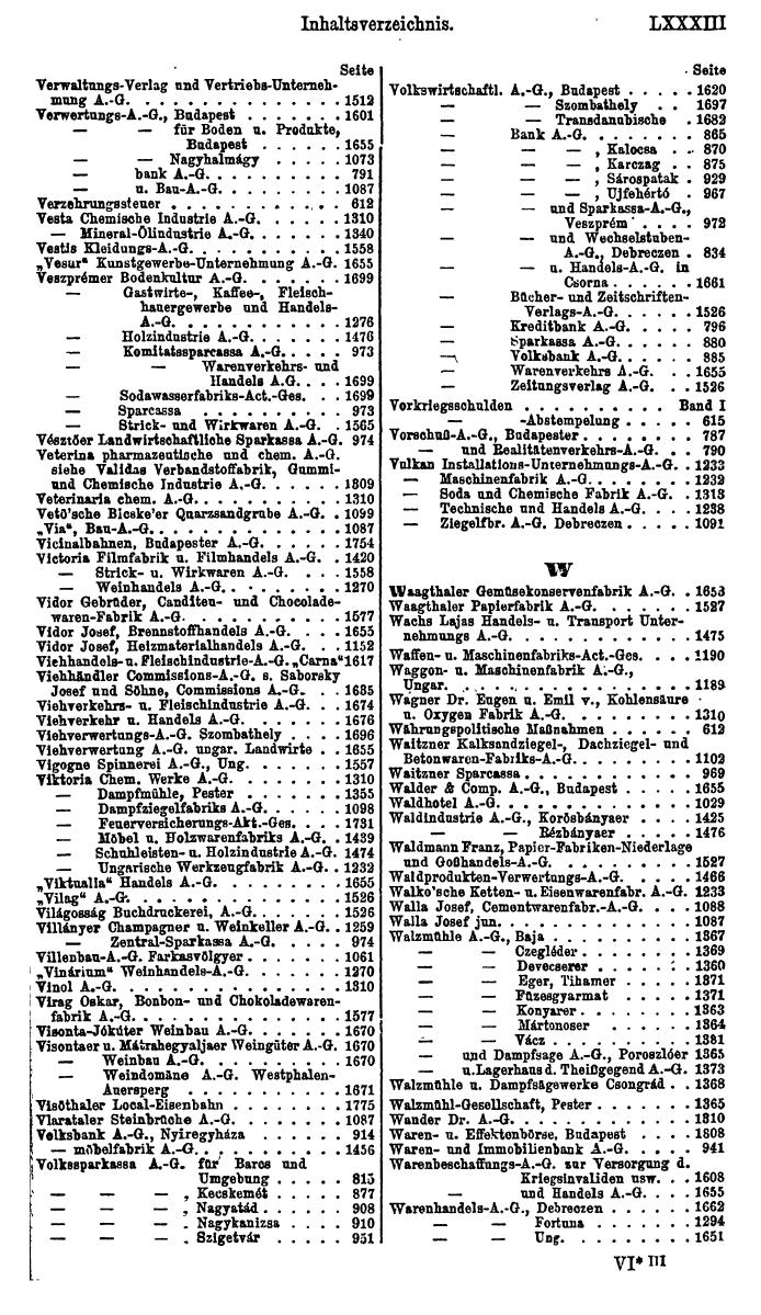 Compass. Finanzielles Jahrbuch 1923: Band III: Jugoslawien, Ungarn. - Seite 89