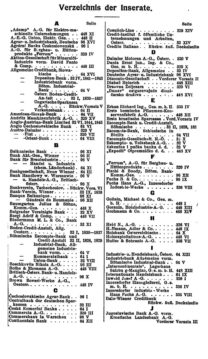 Compass. Finanzielles Jahrbuch 1923: Band III: Jugoslawien, Ungarn. - Seite 93