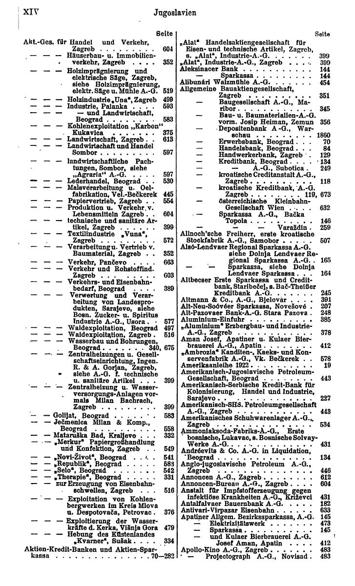 Compass. Finanzielles Jahrbuch 1924: Band III: Jugoslawien, Ungarn. - Seite 18