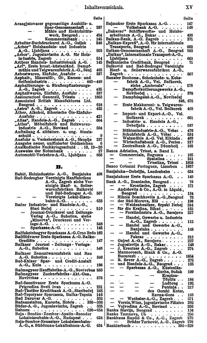 Compass. Finanzielles Jahrbuch 1924: Band III: Jugoslawien, Ungarn. - Seite 19