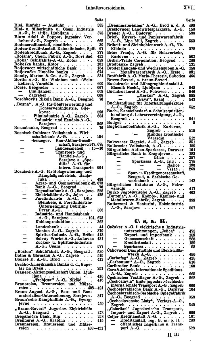 Compass. Finanzielles Jahrbuch 1924: Band III: Jugoslawien, Ungarn. - Seite 21