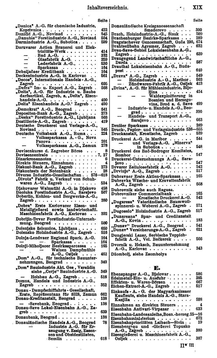 Compass. Finanzielles Jahrbuch 1924: Band III: Jugoslawien, Ungarn. - Seite 23