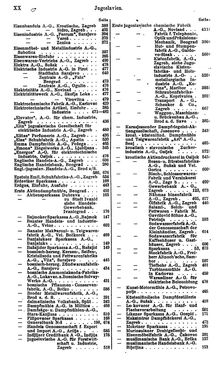 Compass. Finanzielles Jahrbuch 1924: Band III: Jugoslawien, Ungarn. - Seite 24