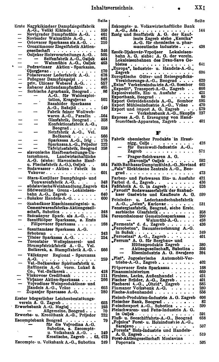 Compass. Finanzielles Jahrbuch 1924: Band III: Jugoslawien, Ungarn. - Seite 25