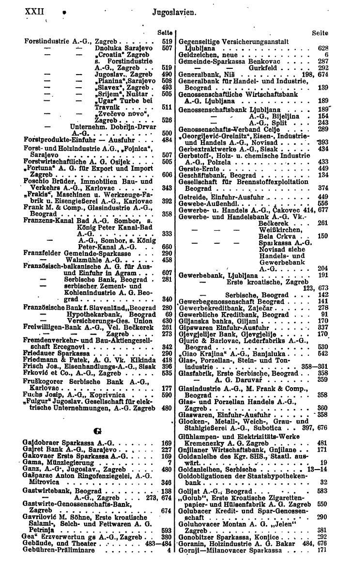 Compass. Finanzielles Jahrbuch 1924: Band III: Jugoslawien, Ungarn. - Seite 26