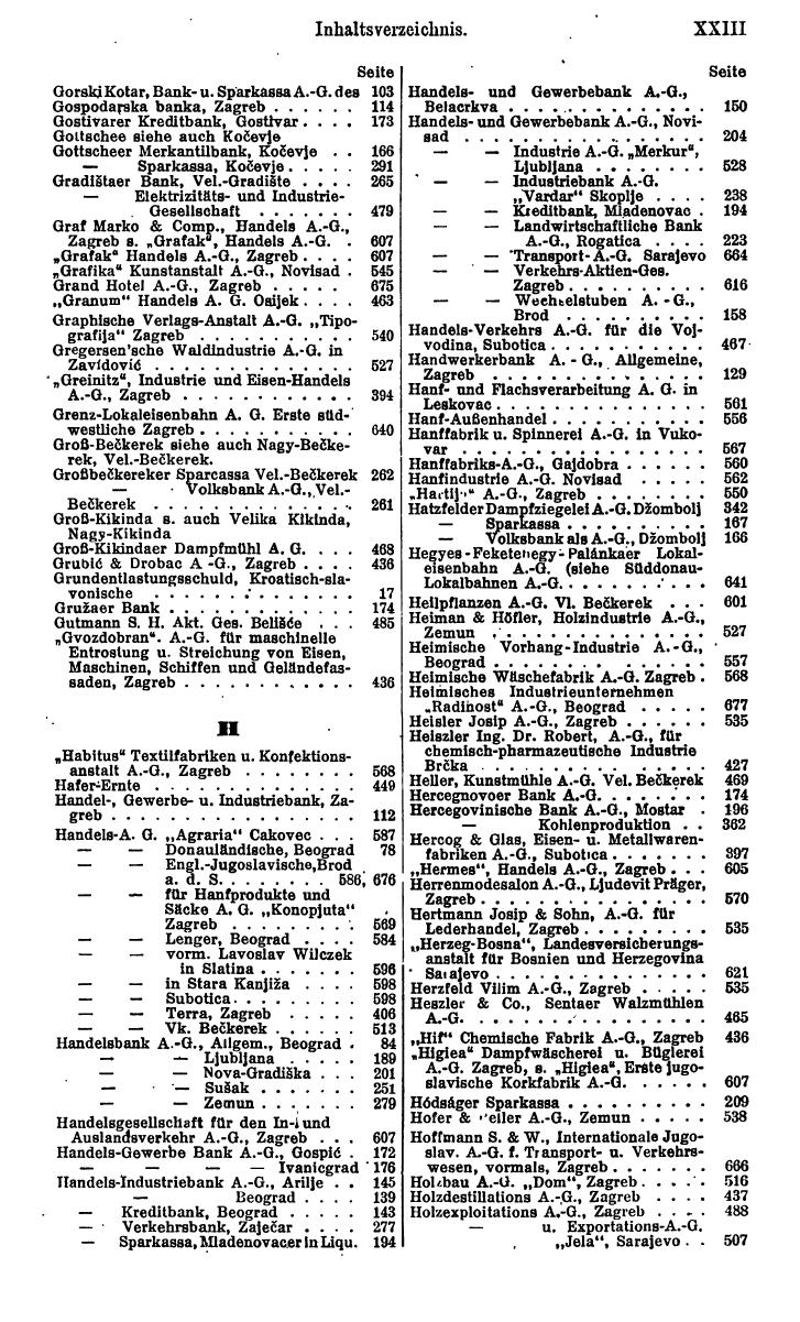 Compass. Finanzielles Jahrbuch 1924: Band III: Jugoslawien, Ungarn. - Seite 27