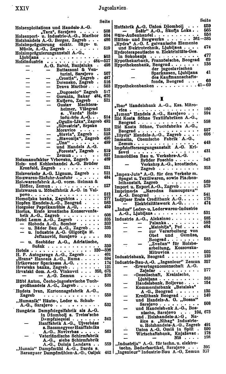 Compass. Finanzielles Jahrbuch 1924: Band III: Jugoslawien, Ungarn. - Seite 28