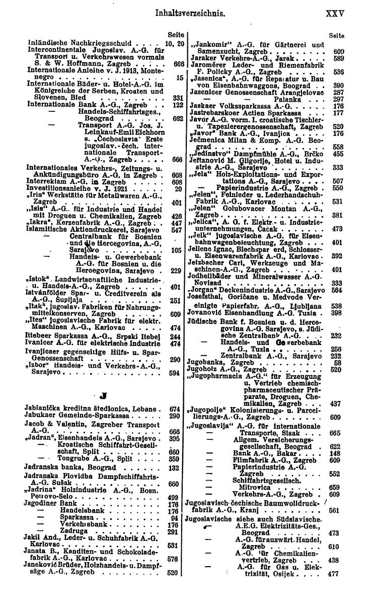 Compass. Finanzielles Jahrbuch 1924: Band III: Jugoslawien, Ungarn. - Seite 29