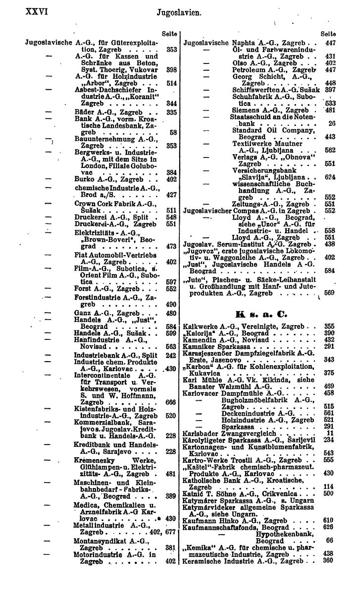 Compass. Finanzielles Jahrbuch 1924: Band III: Jugoslawien, Ungarn. - Seite 30