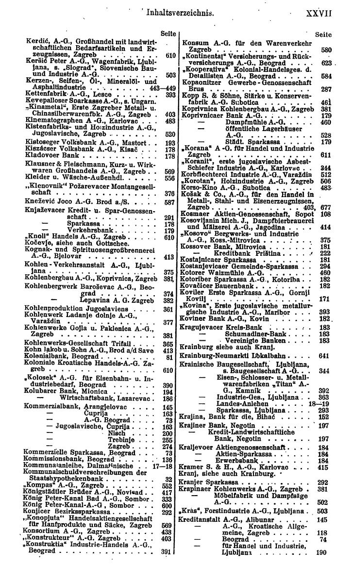 Compass. Finanzielles Jahrbuch 1924: Band III: Jugoslawien, Ungarn. - Seite 31