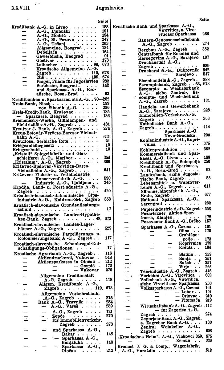 Compass. Finanzielles Jahrbuch 1924: Band III: Jugoslawien, Ungarn. - Seite 32