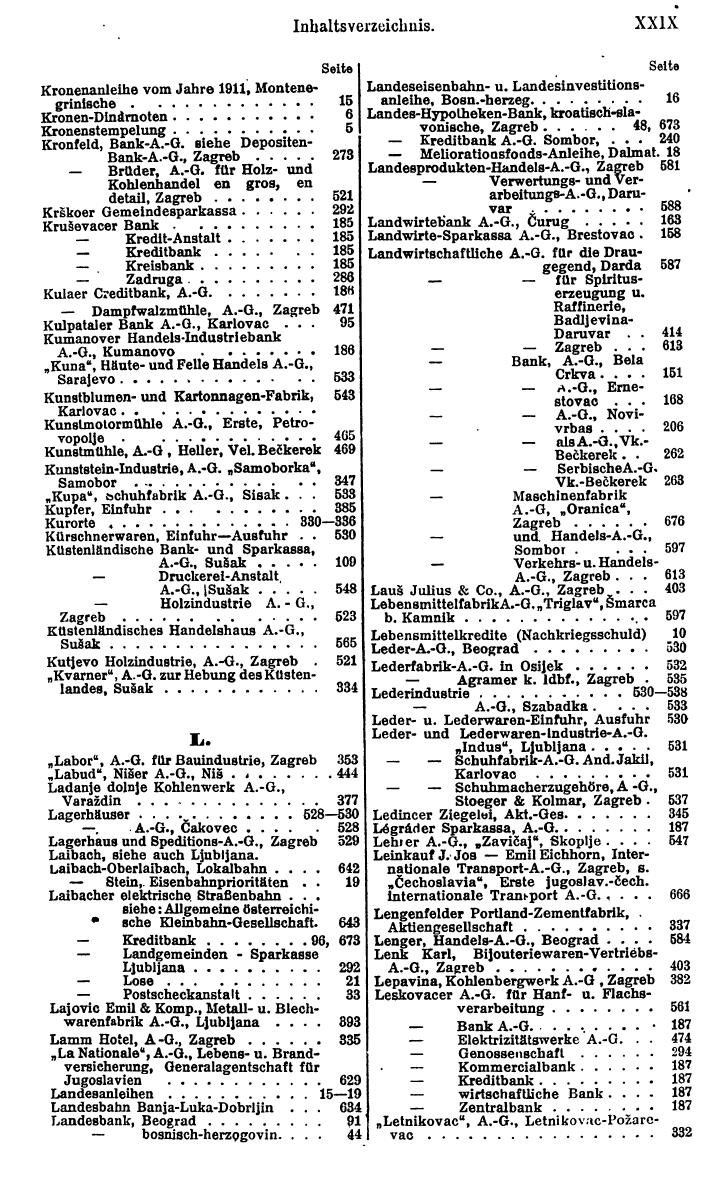Compass. Finanzielles Jahrbuch 1924: Band III: Jugoslawien, Ungarn. - Seite 33