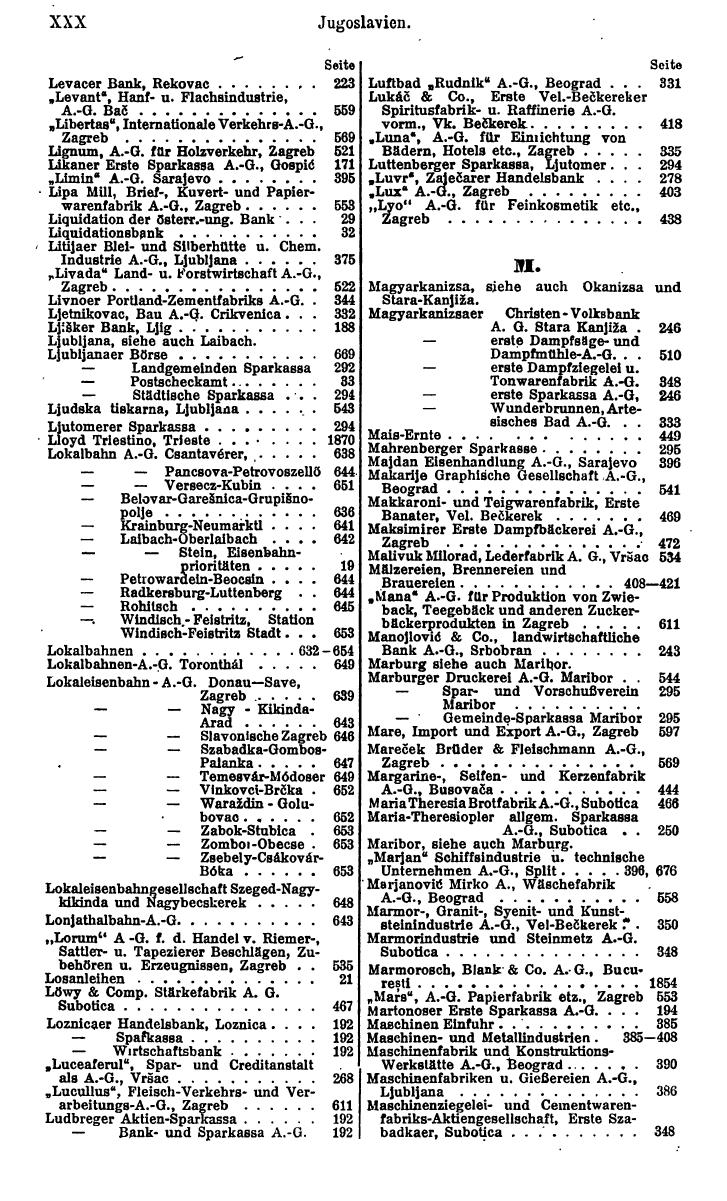 Compass. Finanzielles Jahrbuch 1924: Band III: Jugoslawien, Ungarn. - Seite 34
