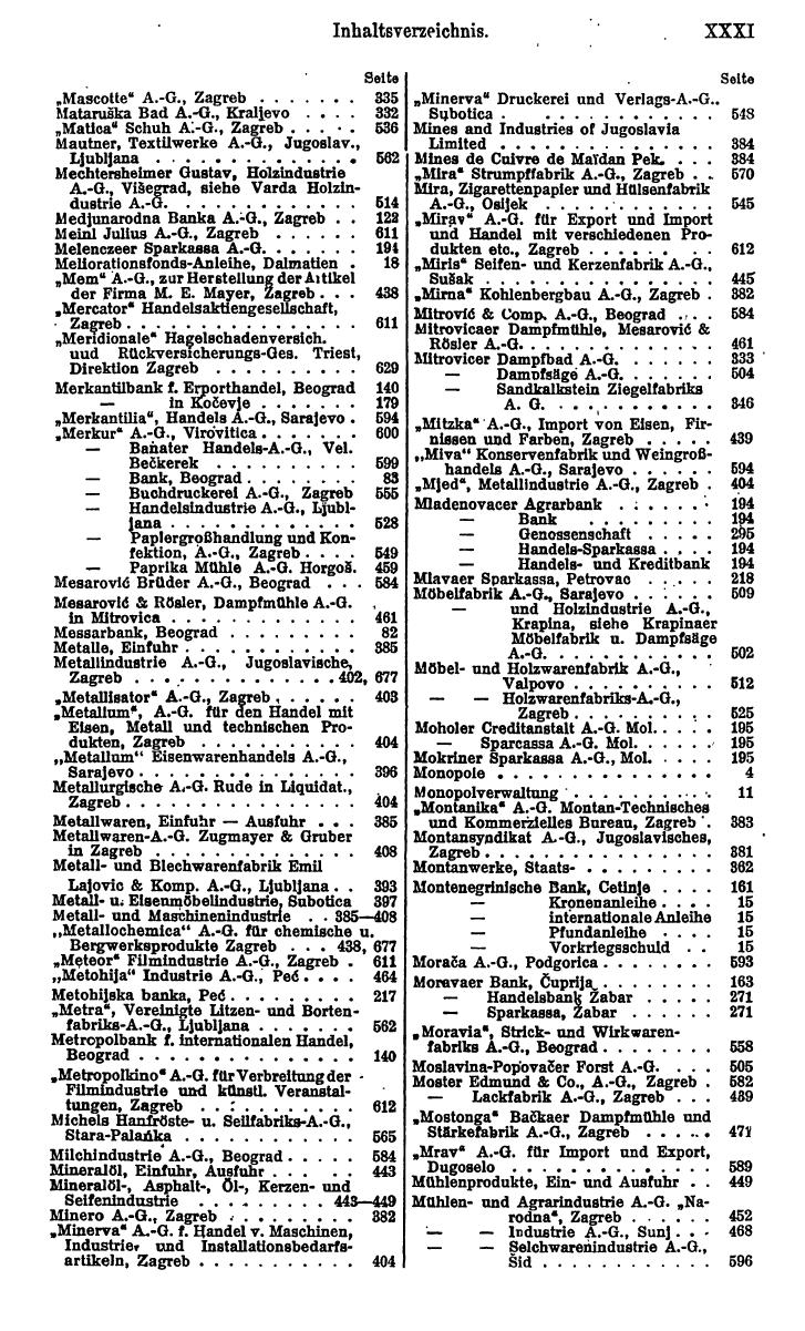 Compass. Finanzielles Jahrbuch 1924: Band III: Jugoslawien, Ungarn. - Seite 35
