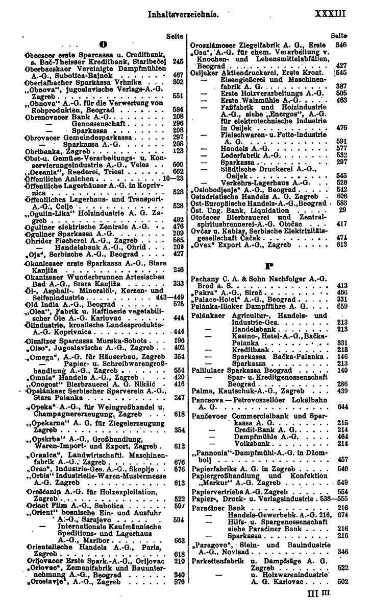Compass. Finanzielles Jahrbuch 1924: Band III: Jugoslawien, Ungarn. - Seite 37
