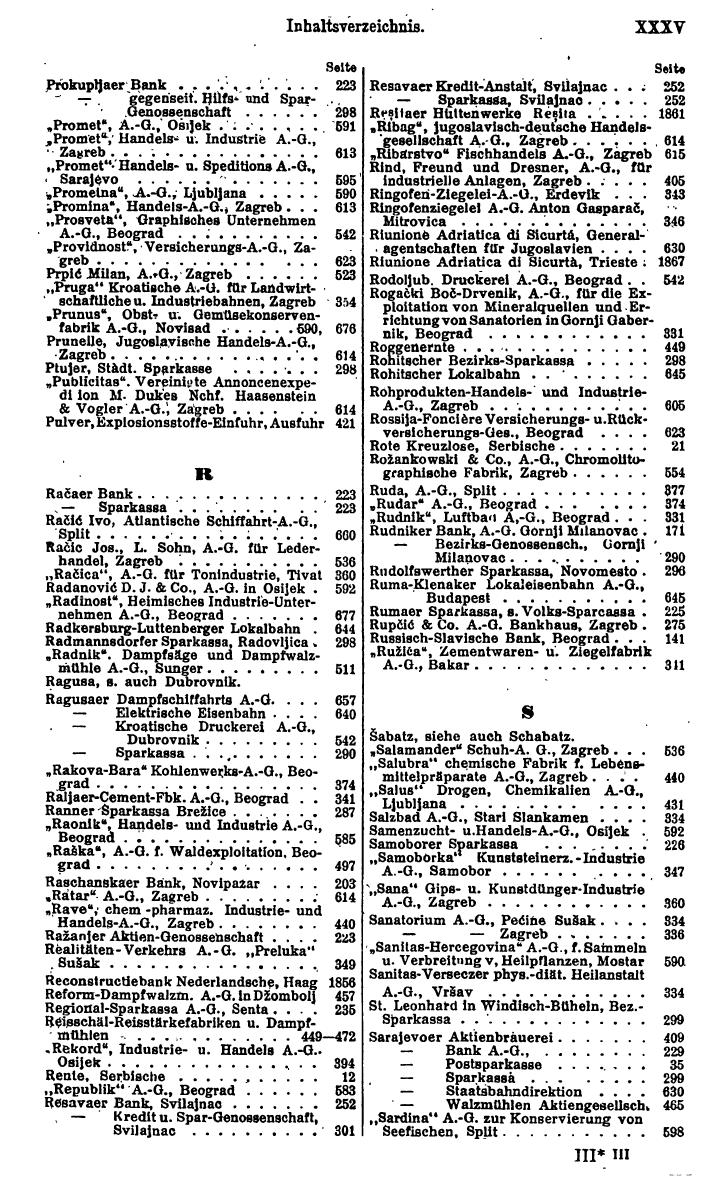 Compass. Finanzielles Jahrbuch 1924: Band III: Jugoslawien, Ungarn. - Seite 39