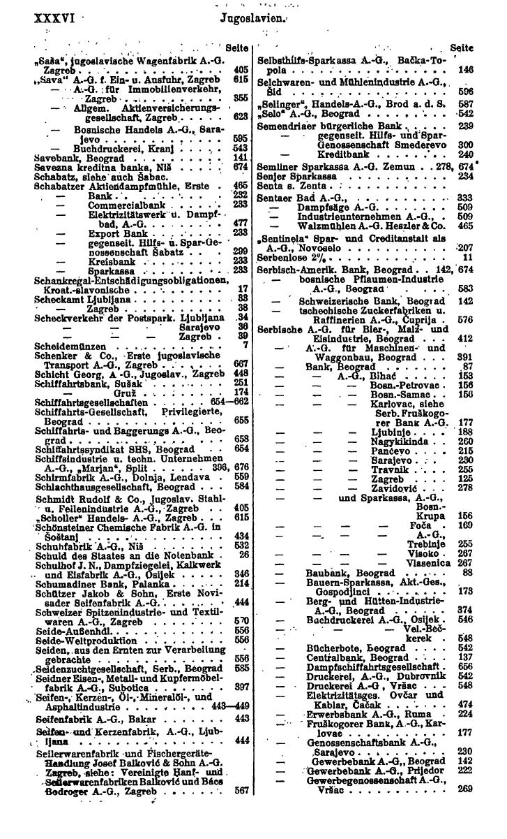 Compass. Finanzielles Jahrbuch 1924: Band III: Jugoslawien, Ungarn. - Seite 40