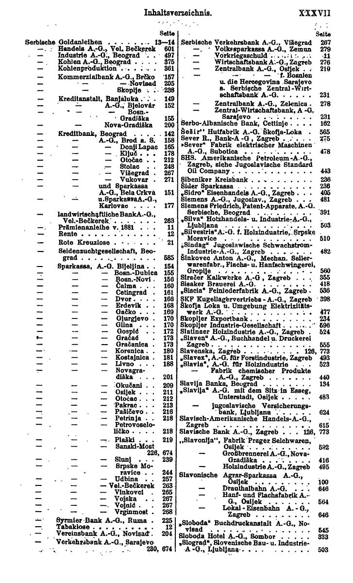 Compass. Finanzielles Jahrbuch 1924: Band III: Jugoslawien, Ungarn. - Seite 41