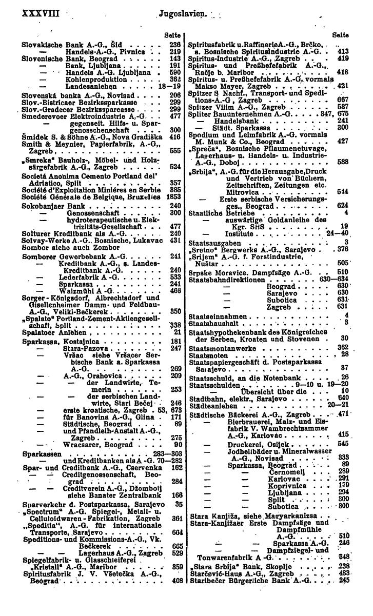 Compass. Finanzielles Jahrbuch 1924: Band III: Jugoslawien, Ungarn. - Seite 42