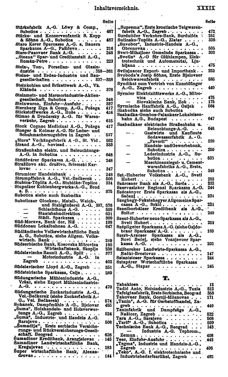 Compass. Finanzielles Jahrbuch 1924: Band III: Jugoslawien, Ungarn. - Seite 43