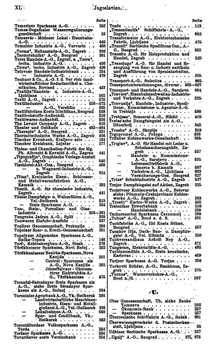 Compass. Finanzielles Jahrbuch 1924: Band III: Jugoslawien, Ungarn. - Seite 44