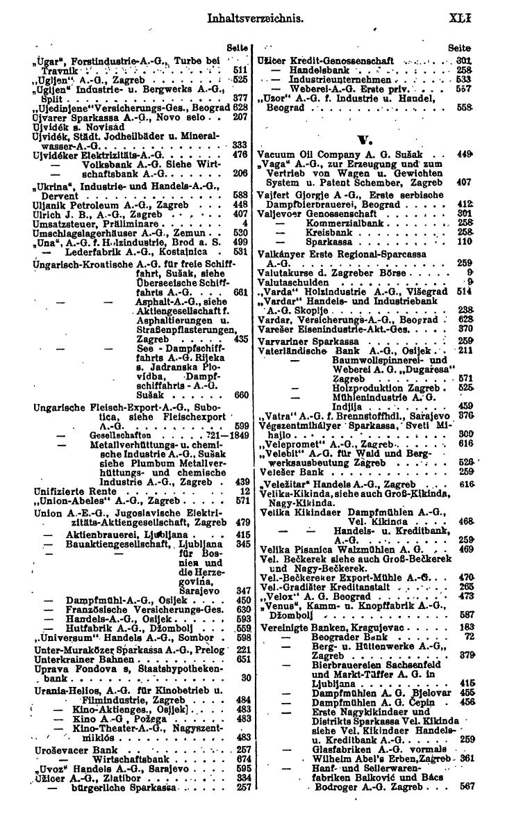 Compass. Finanzielles Jahrbuch 1924: Band III: Jugoslawien, Ungarn. - Seite 45