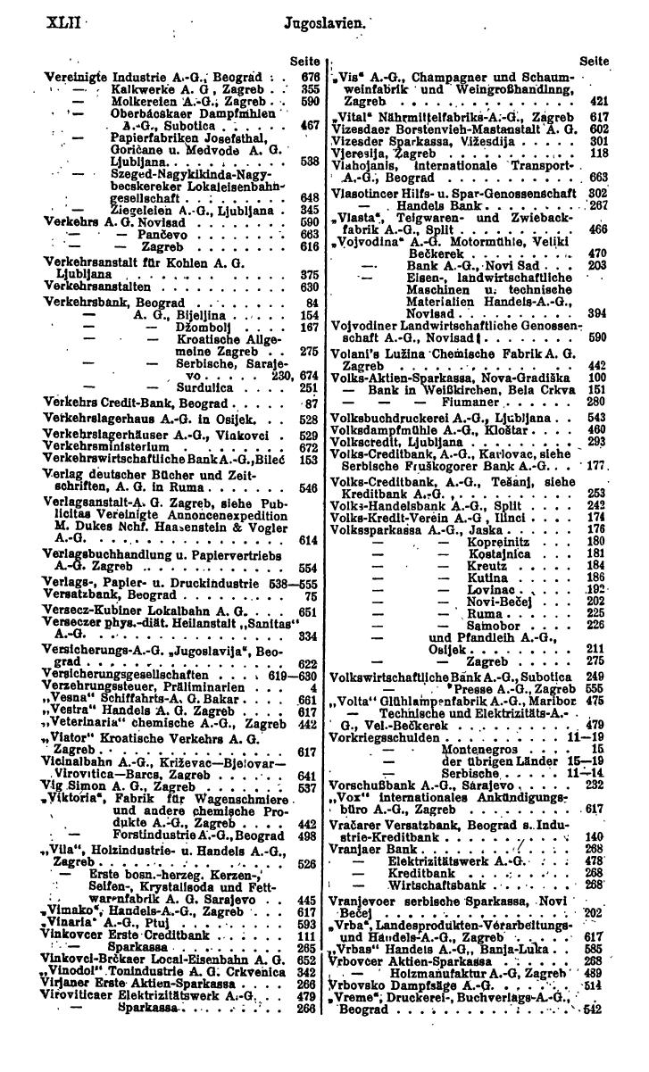 Compass. Finanzielles Jahrbuch 1924: Band III: Jugoslawien, Ungarn. - Seite 46