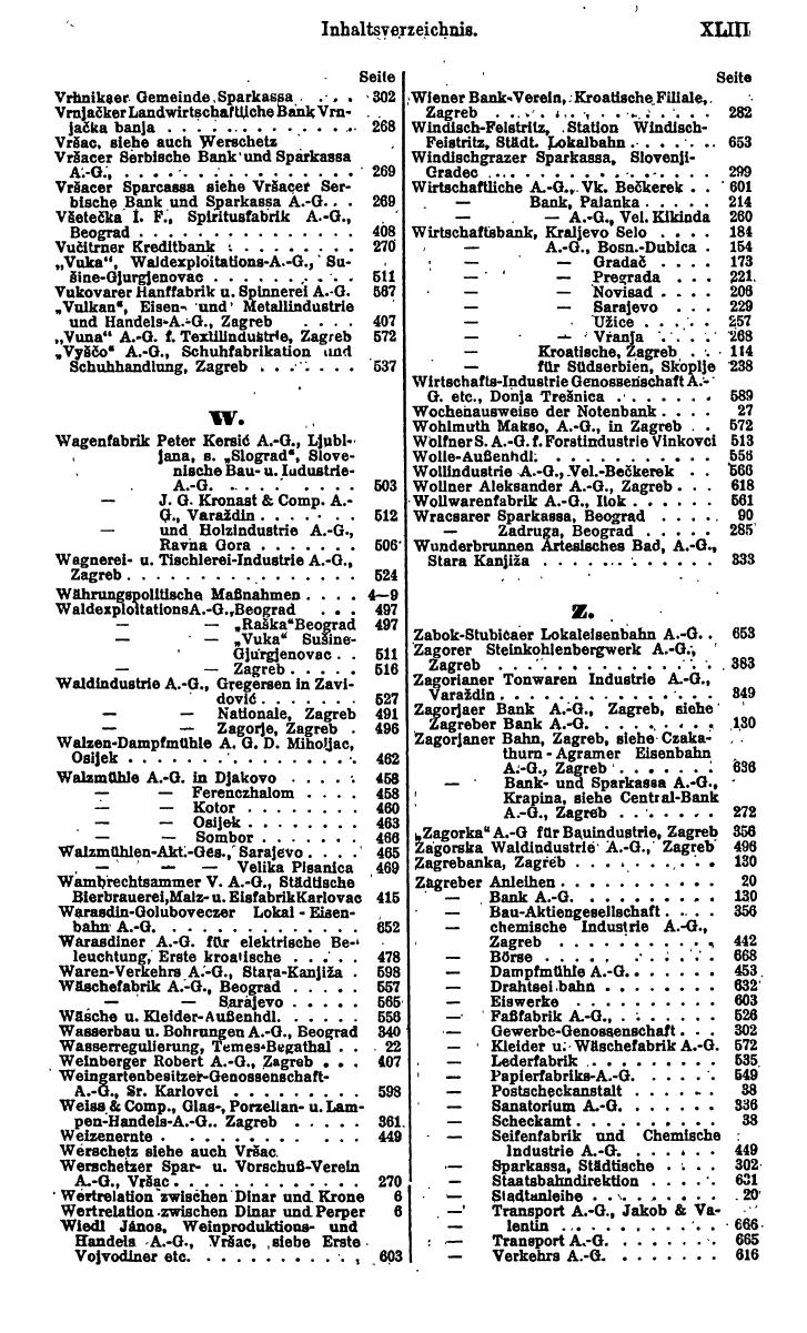 Compass. Finanzielles Jahrbuch 1924: Band III: Jugoslawien, Ungarn. - Seite 47