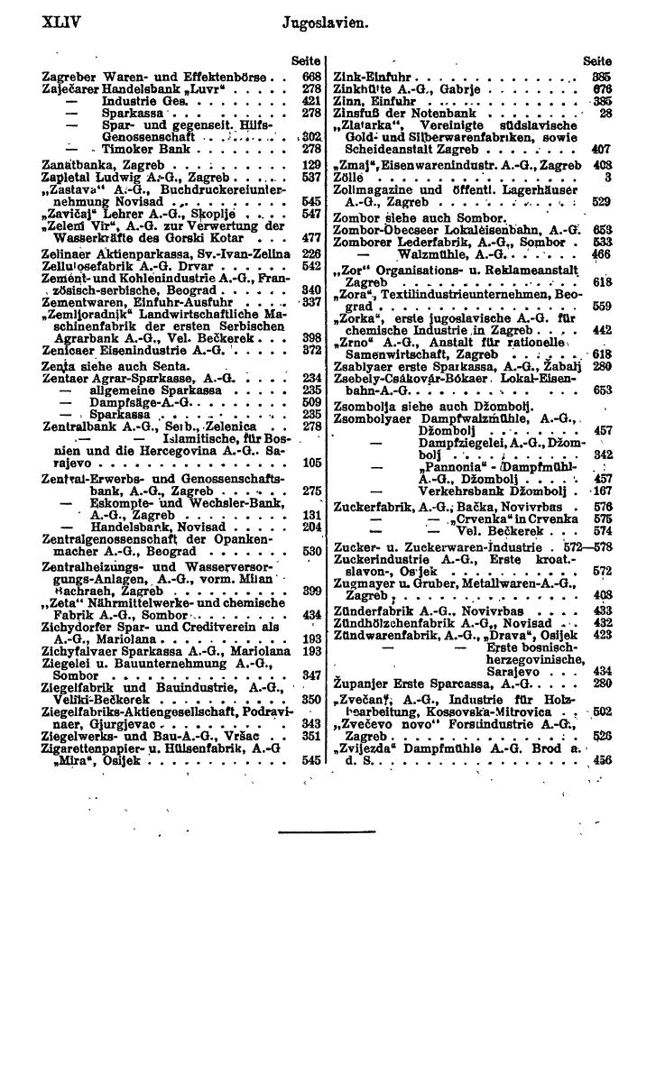 Compass. Finanzielles Jahrbuch 1924: Band III: Jugoslawien, Ungarn. - Seite 48
