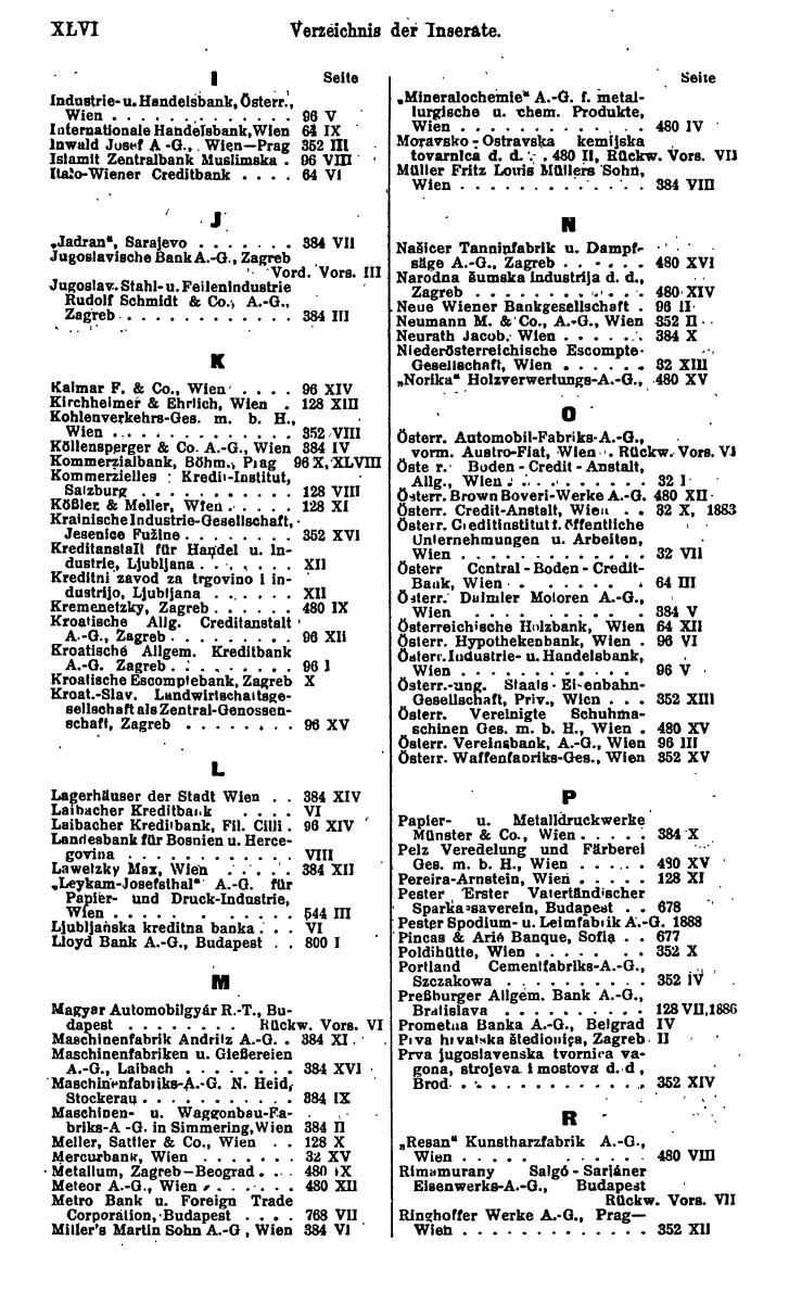 Compass. Finanzielles Jahrbuch 1924: Band III: Jugoslawien, Ungarn. - Seite 50