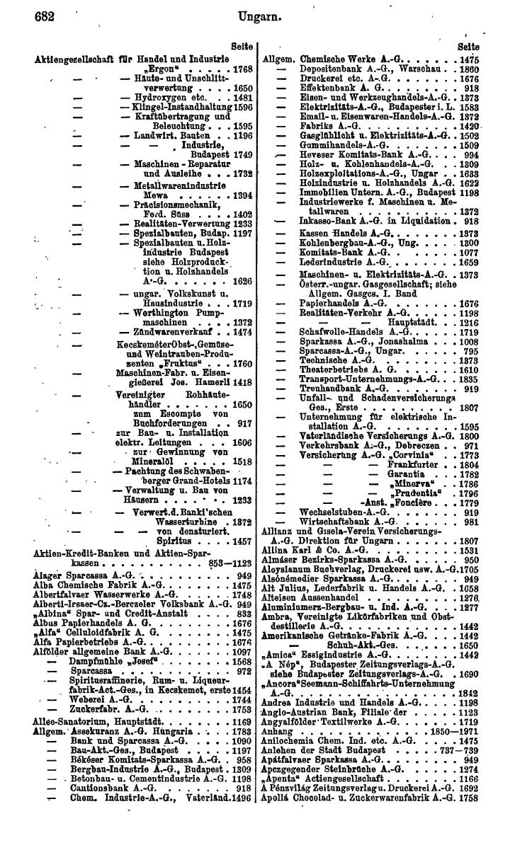 Compass. Finanzielles Jahrbuch 1924: Band III: Jugoslawien, Ungarn. - Seite 848