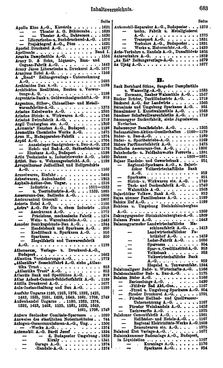 Compass. Finanzielles Jahrbuch 1924: Band III: Jugoslawien, Ungarn. - Seite 849