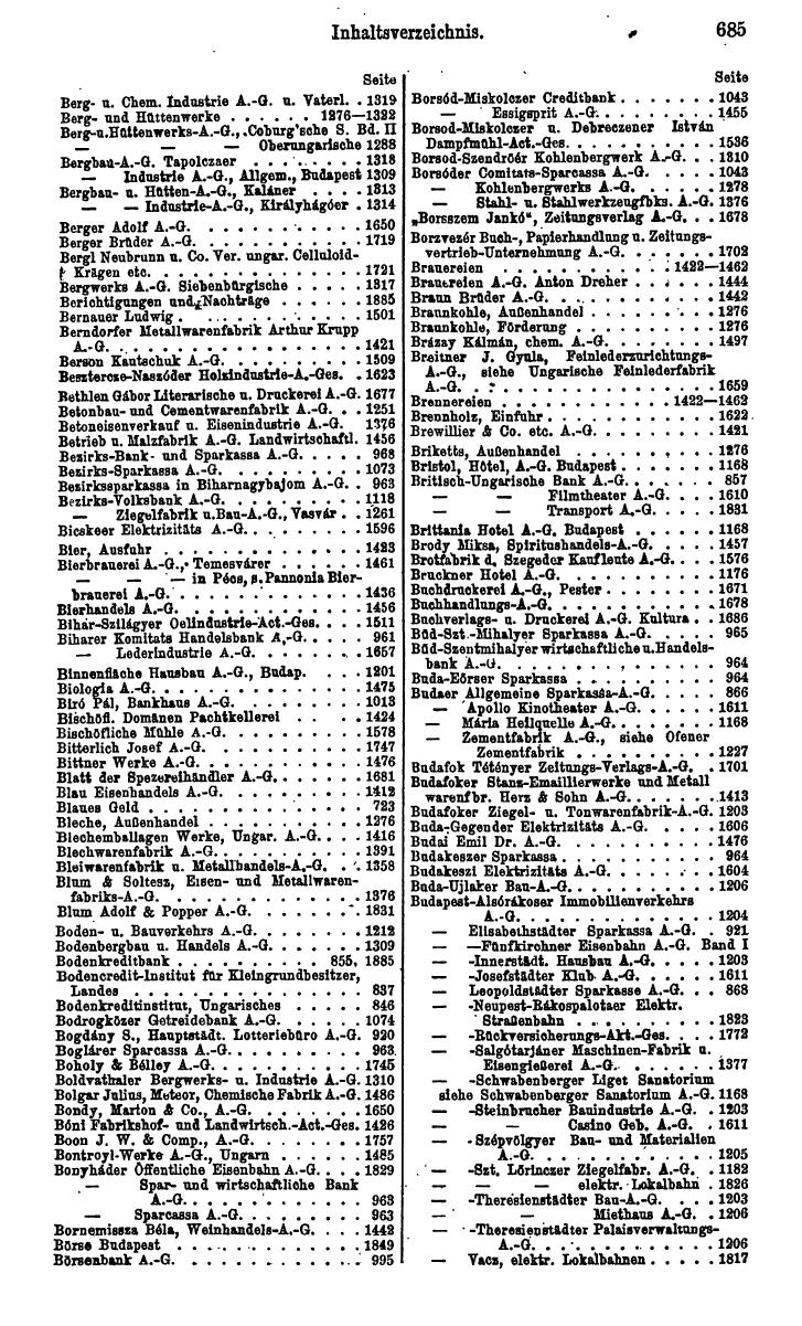 Compass. Finanzielles Jahrbuch 1924: Band III: Jugoslawien, Ungarn. - Seite 851