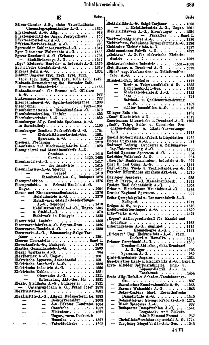 Compass. Finanzielles Jahrbuch 1924: Band III: Jugoslawien, Ungarn. - Seite 855
