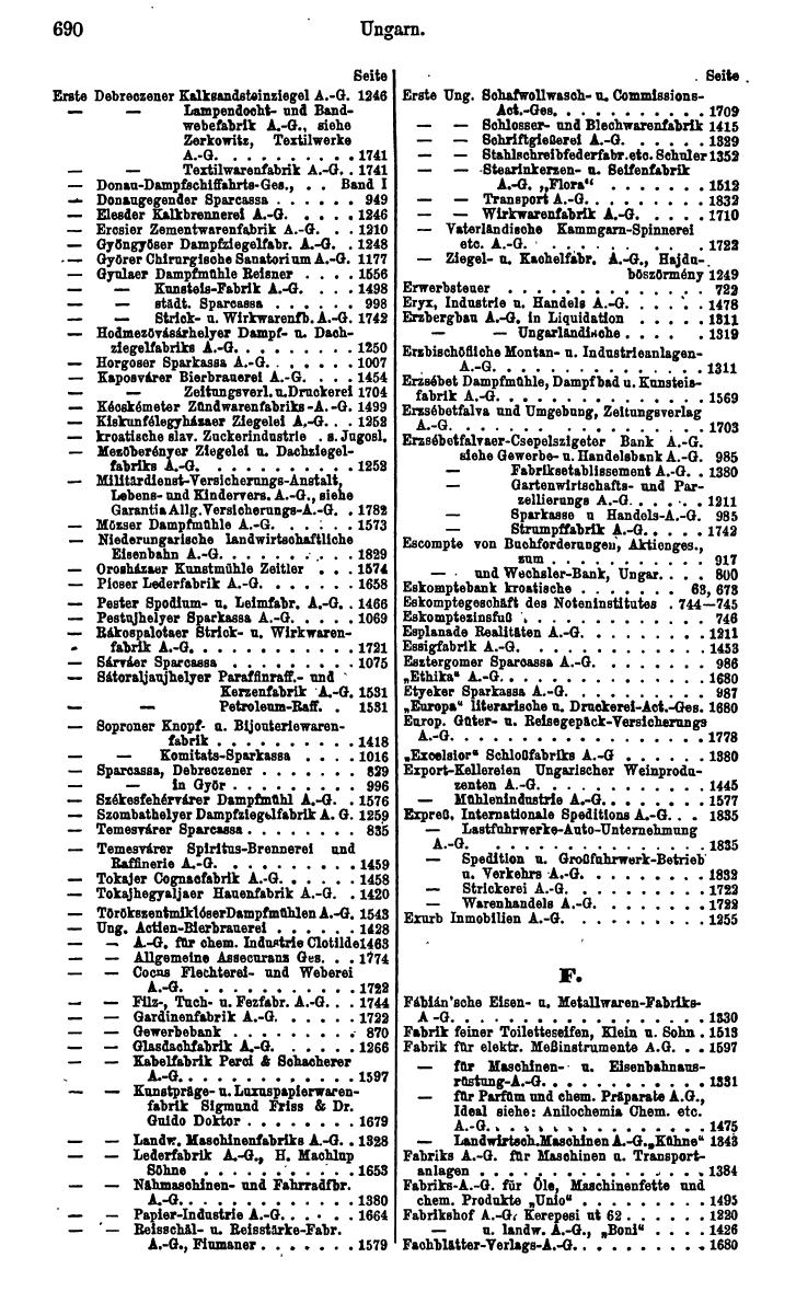 Compass. Finanzielles Jahrbuch 1924: Band III: Jugoslawien, Ungarn. - Seite 856