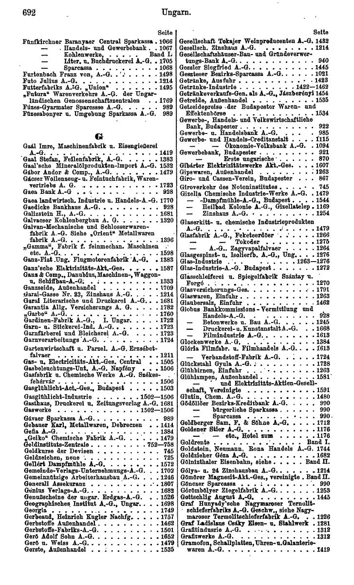 Compass. Finanzielles Jahrbuch 1924: Band III: Jugoslawien, Ungarn. - Seite 858